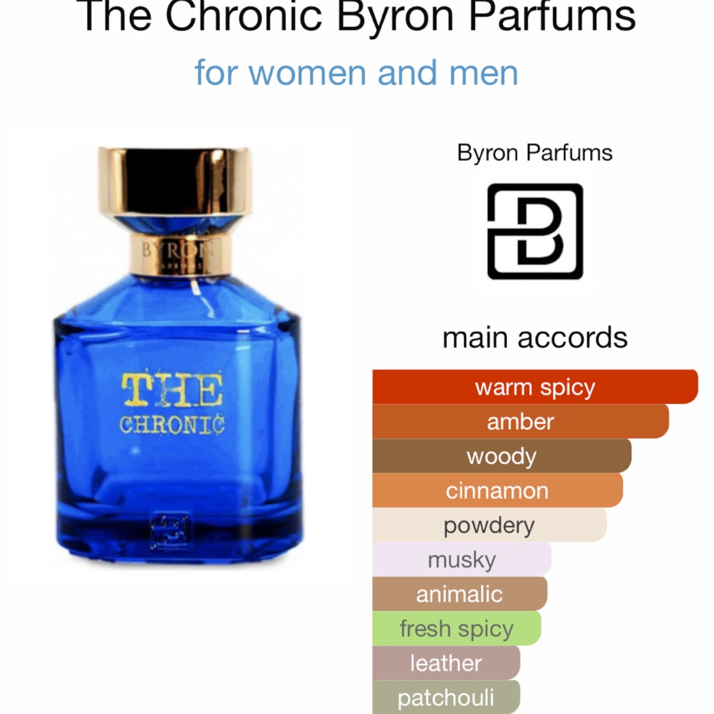 The Chronic by Byron Parfums Eau de Parfum