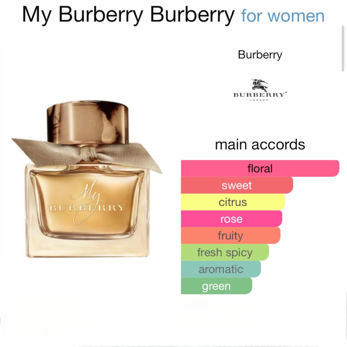 My Burberry by Burberry Eau de Parfum