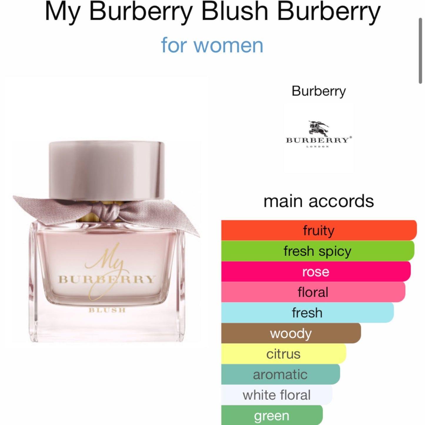 My Burberry Blush by Burberry Eau de Parfum