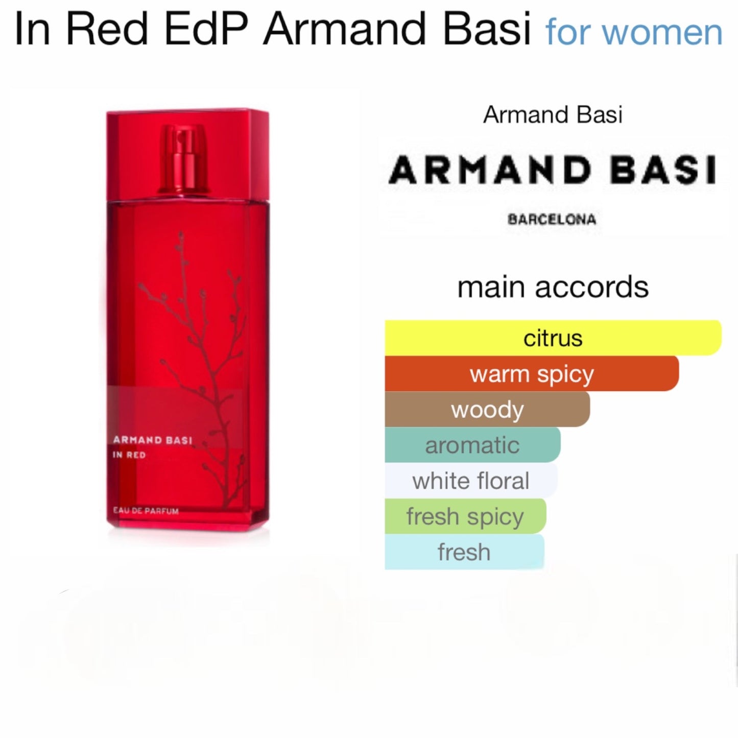 In Red EdP by Armand Basi Eau de Parfum