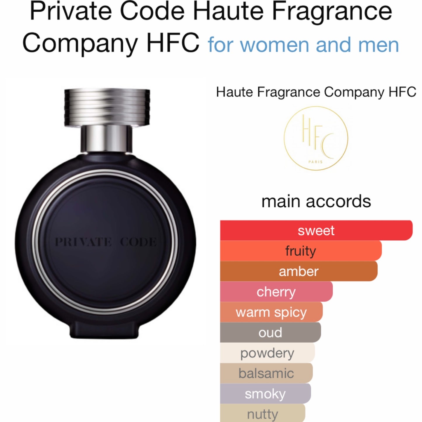 Private Code by Haute Fragrance Company HFC Eau de parfum