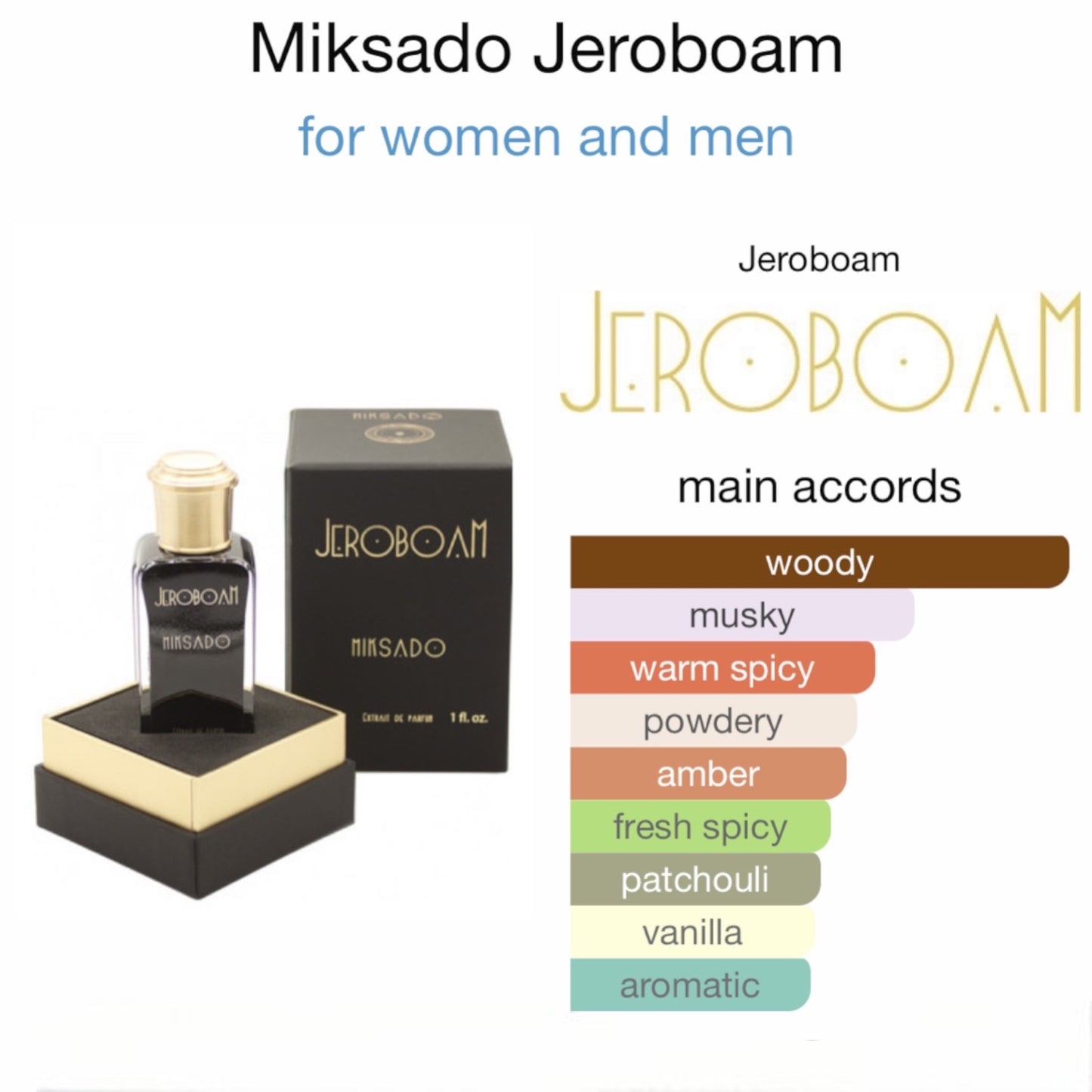 Miksado by Jeroboam Extrait de Parfum
