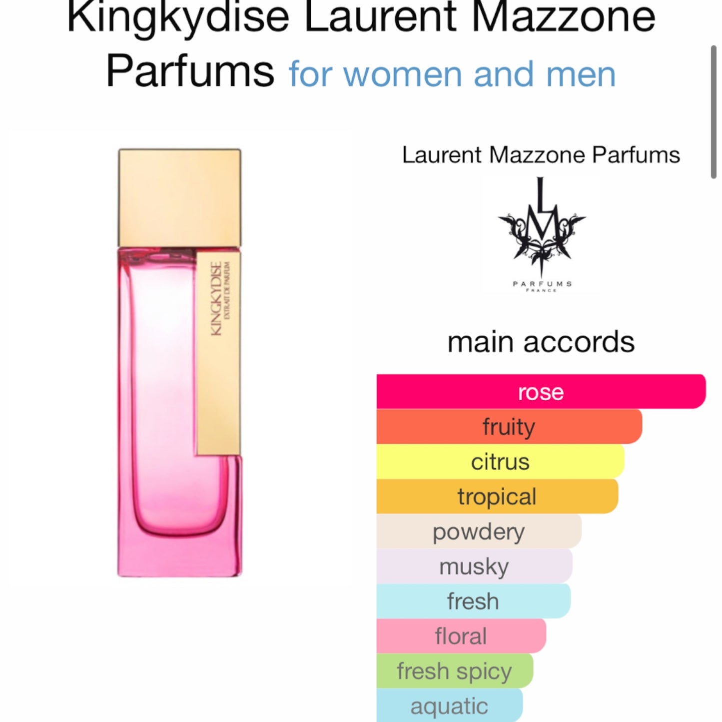 Kingkydise by Laurent Mazzone Parfums Extrait de Parfum