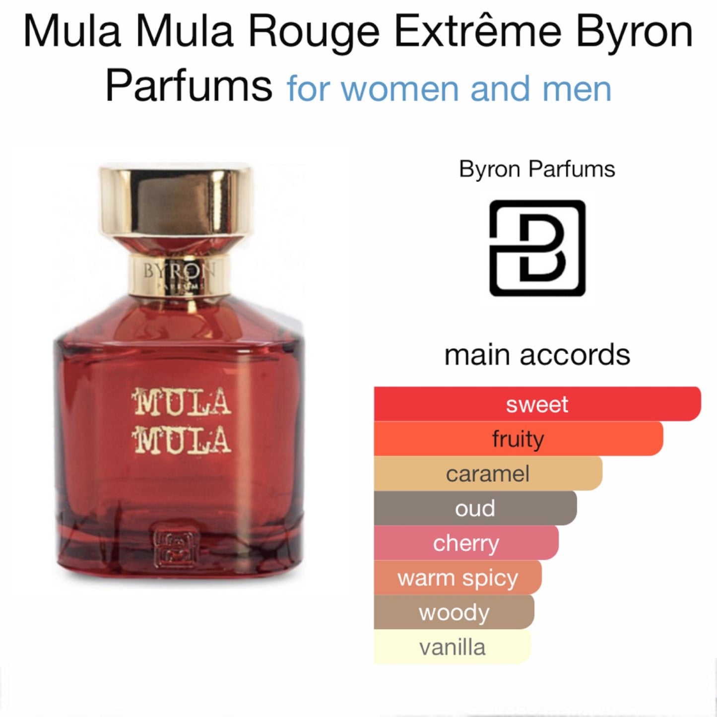 Mula Mula Rouge Extrême by Byron Parfums Eau de Parfum