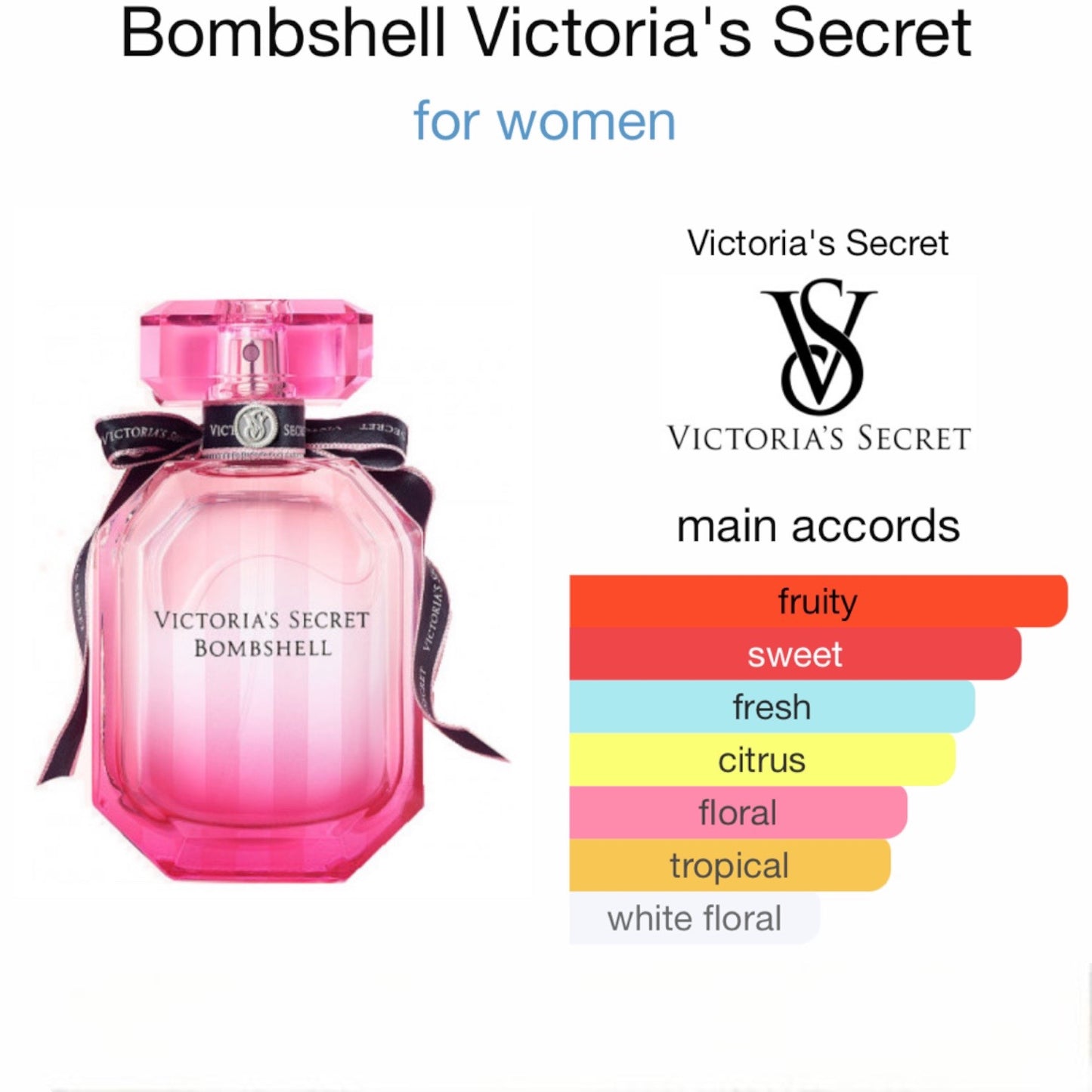 Bombshell by Victoria's Secret Eau de Parfum