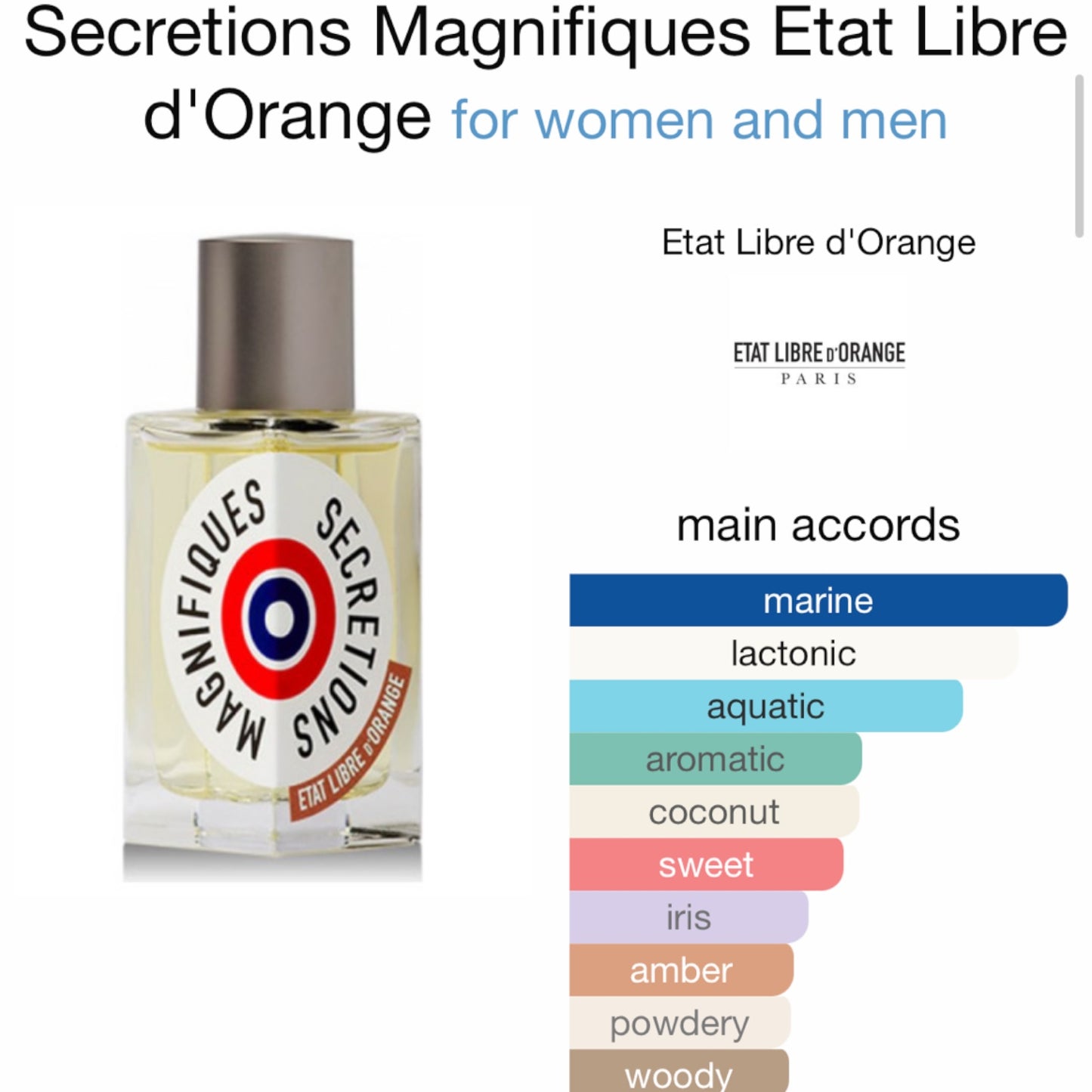 Secretions Magnifiques by Etat Libre d'Orange Eau de Parfum