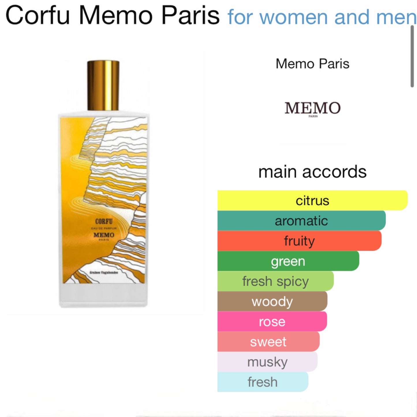 Corfu by Memo Paris Eau de Parfum