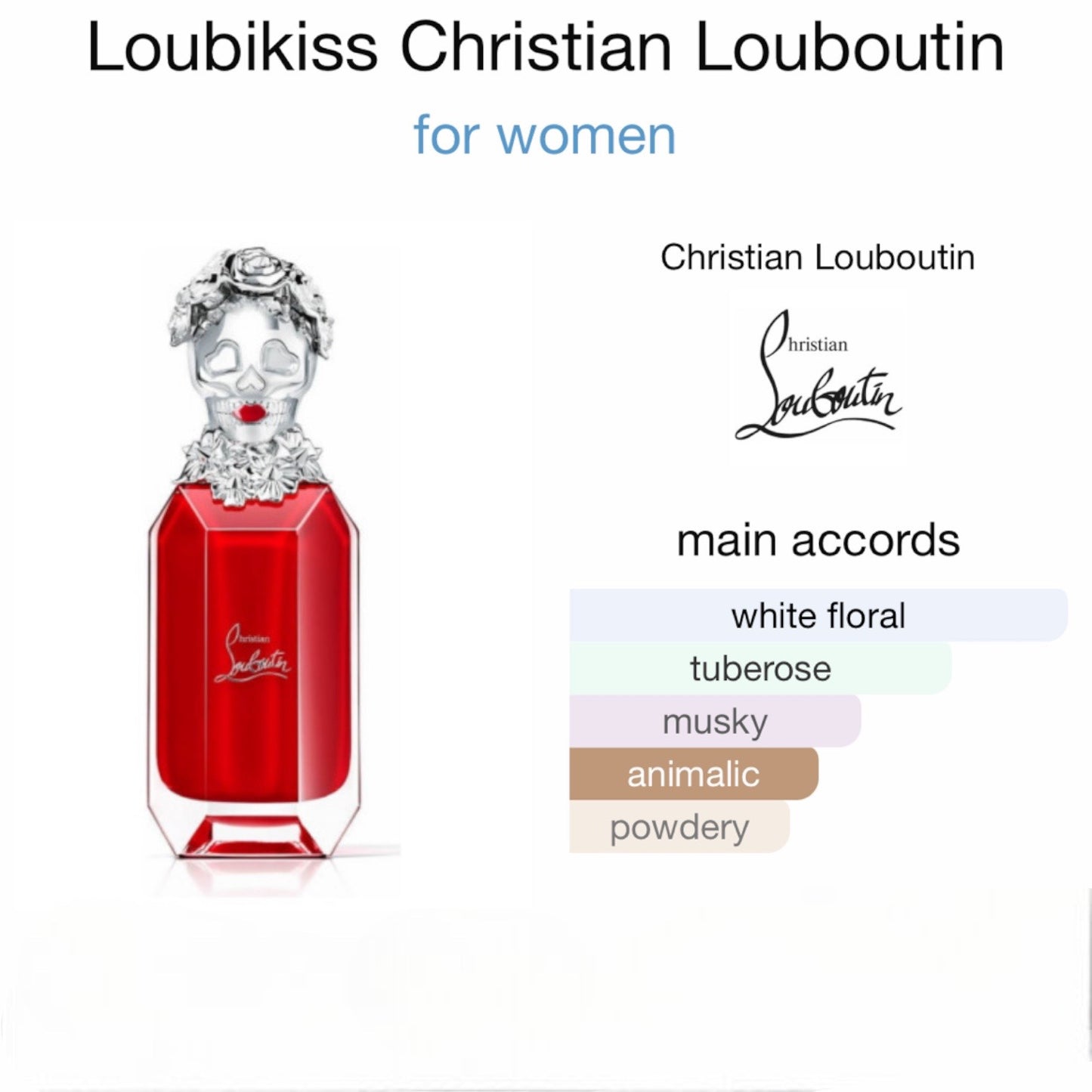 Loubikiss by Christian Louboutin Eau de Parfum