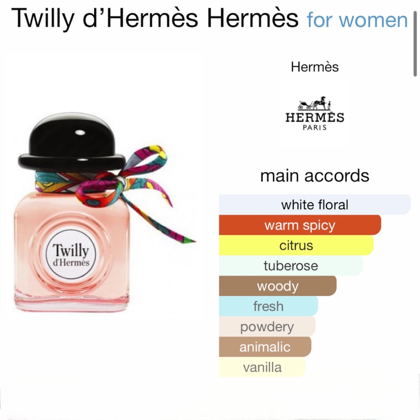 Twilly d’Hermès by Hermès Eau De Parfum