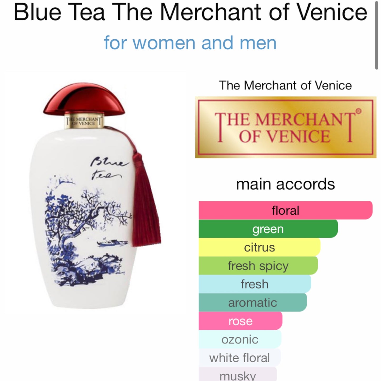 Blue Tea by The Merchant of Venice Eau de Parfum