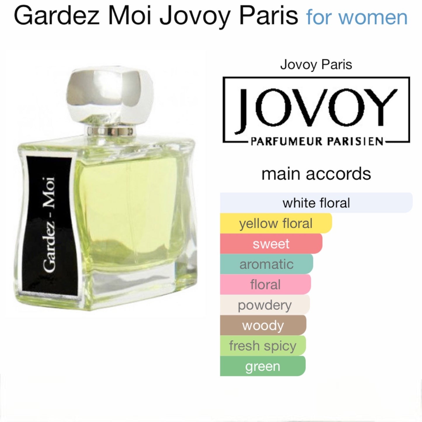 Gardez Moi by Jovoy Paris Eau de Parfum