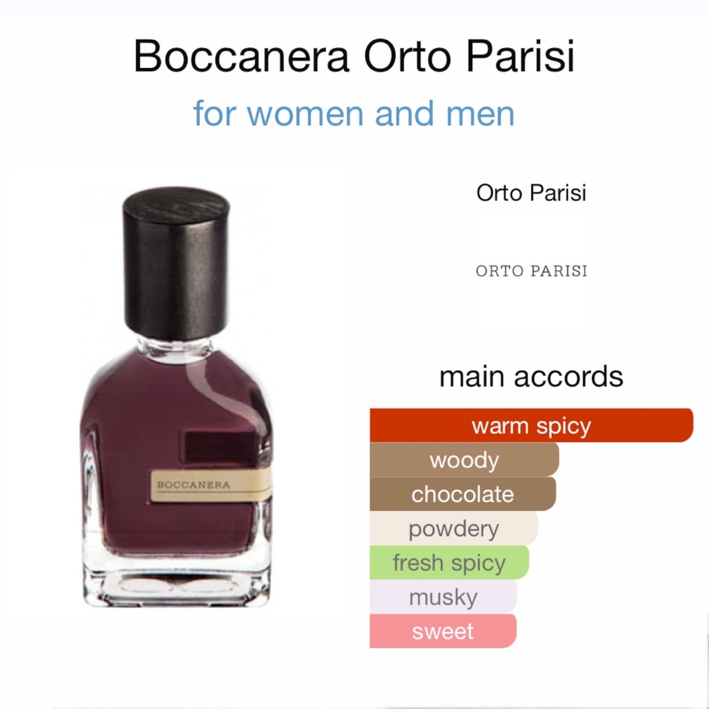 Boccanera by Orto Parisi Eau de Parfum