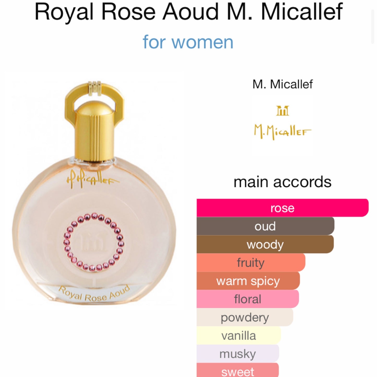 Royal Rose Aoud by M. Micallef eau de parfum