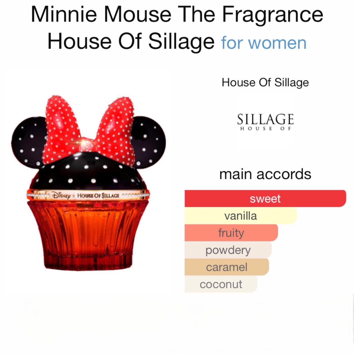 Minnie Mouse The Fragrance by House Of Sillage Eau de Parfum