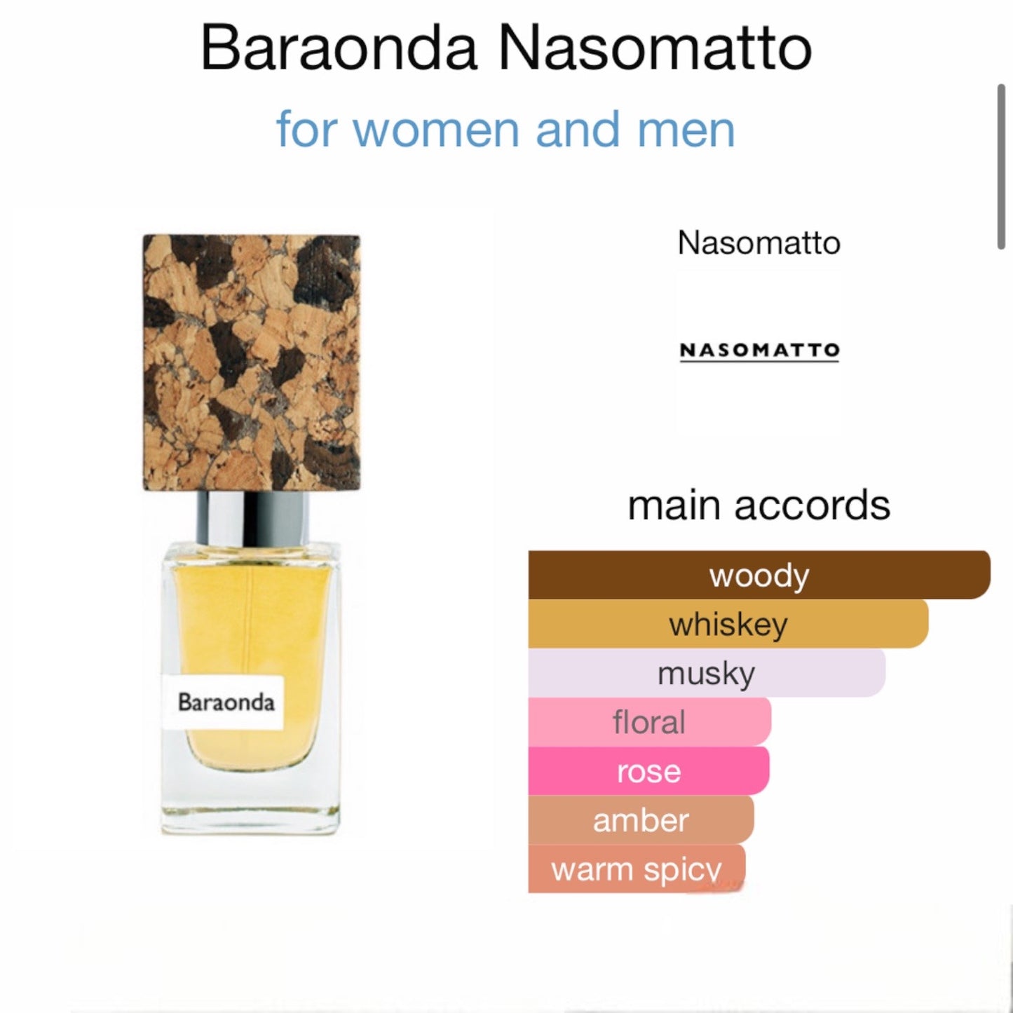 Baraonda by Nasomatto Extrait de Parfum