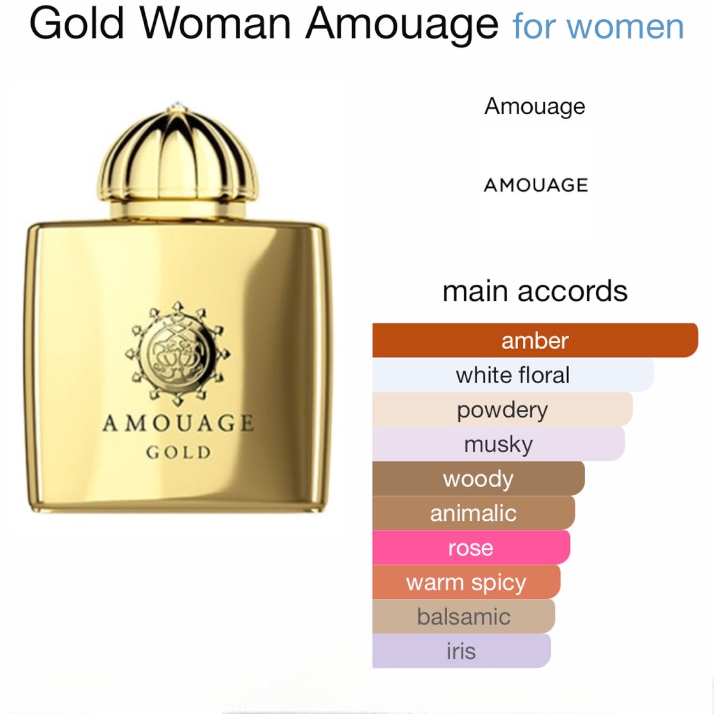 Gold Woman by Amouage Eau de Parfum