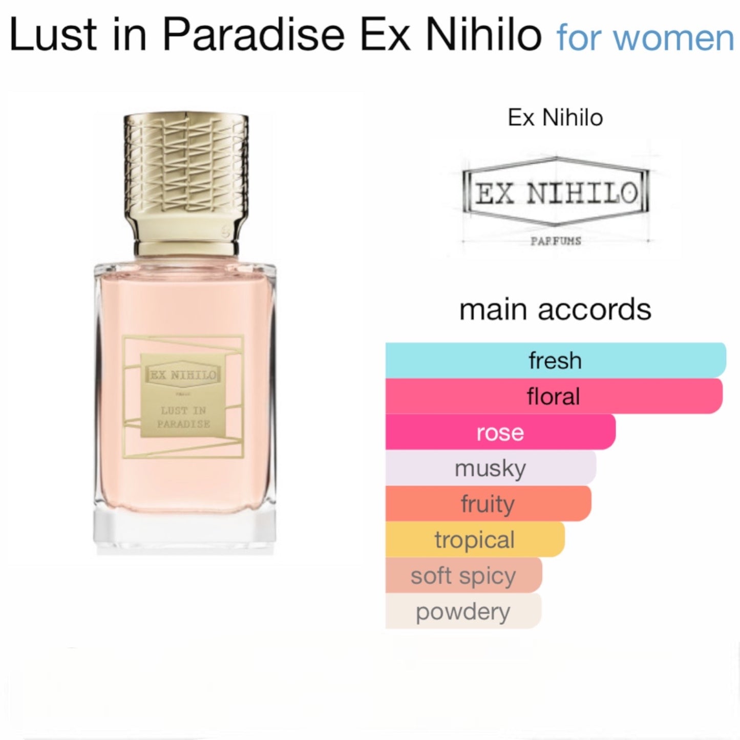 Lust in Paradise by Ex Nihilo Eau de Parfum