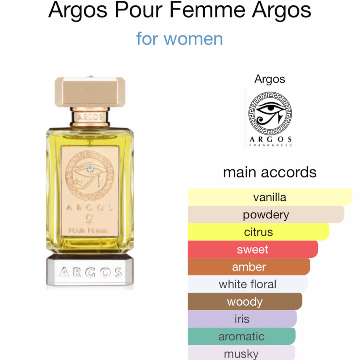 Argos Pour Femme by Argos Perfume