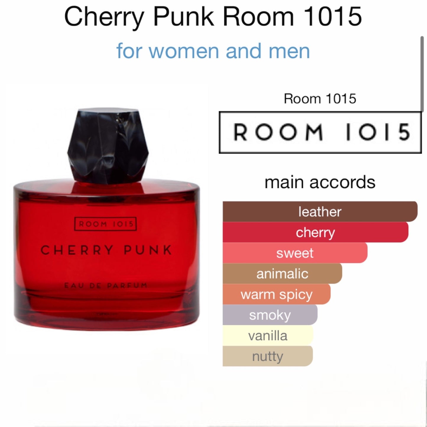 Cherry Punk by Room 1015 Eau de Parfum