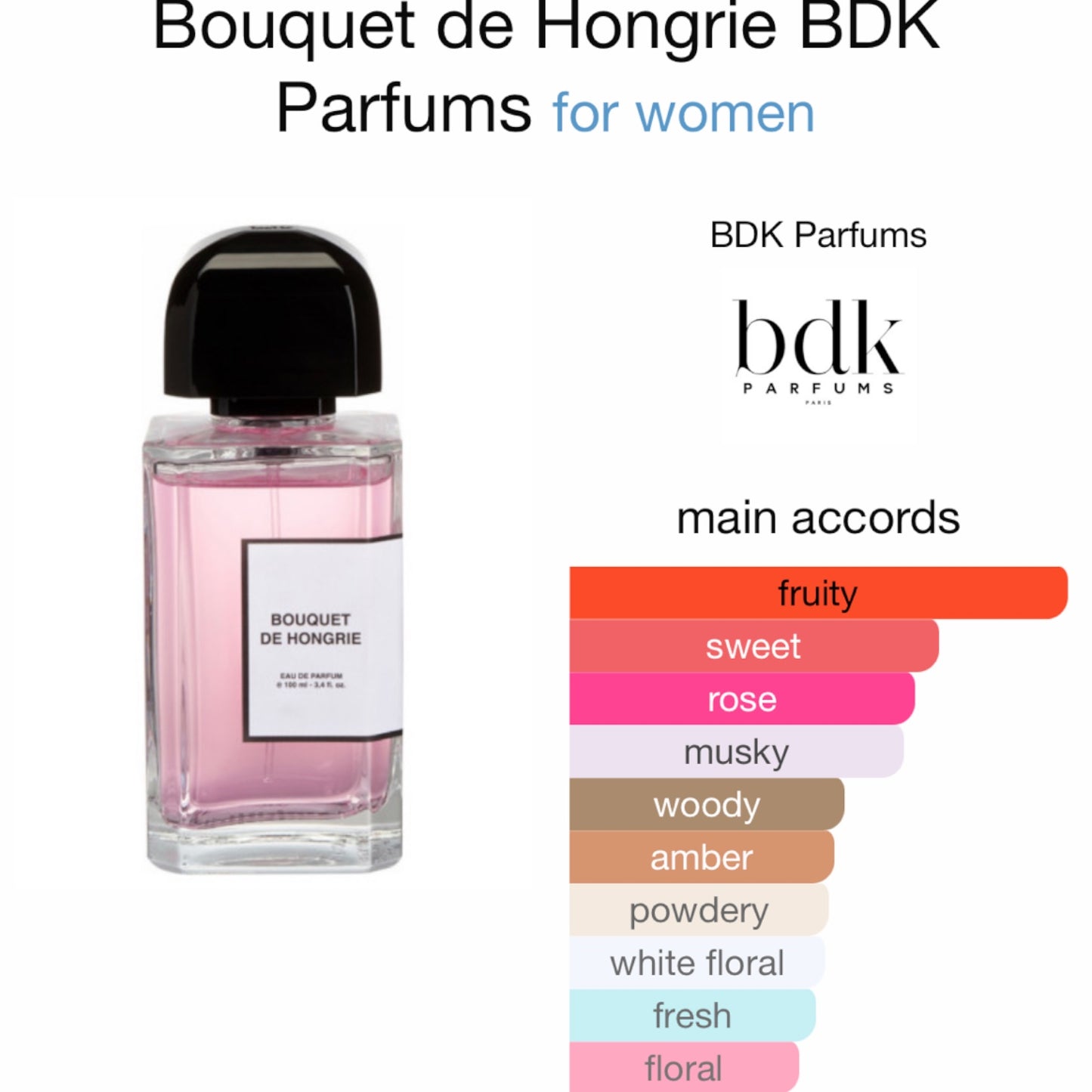 Bouquet de Hongrie by BDK Parfums Eau de Parfum