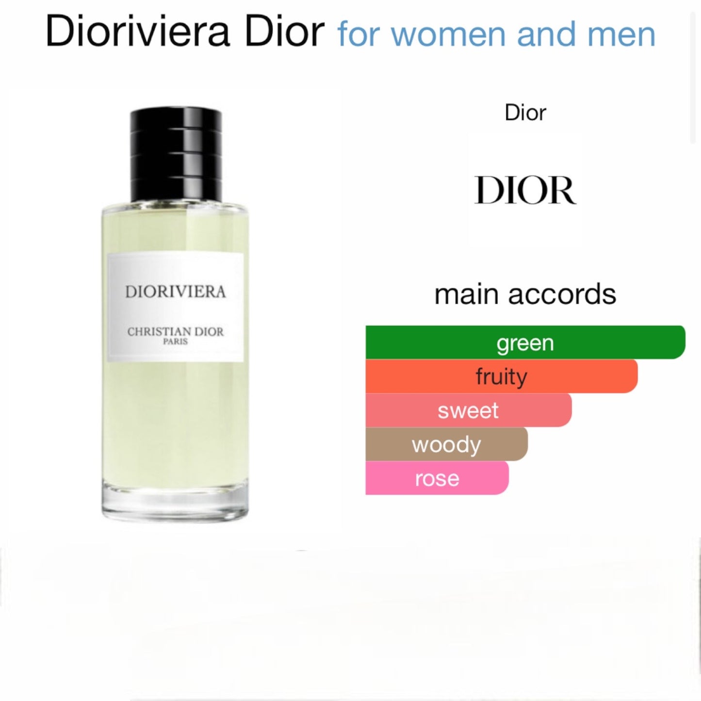 Dioriviera by Dior Eau de Parfum