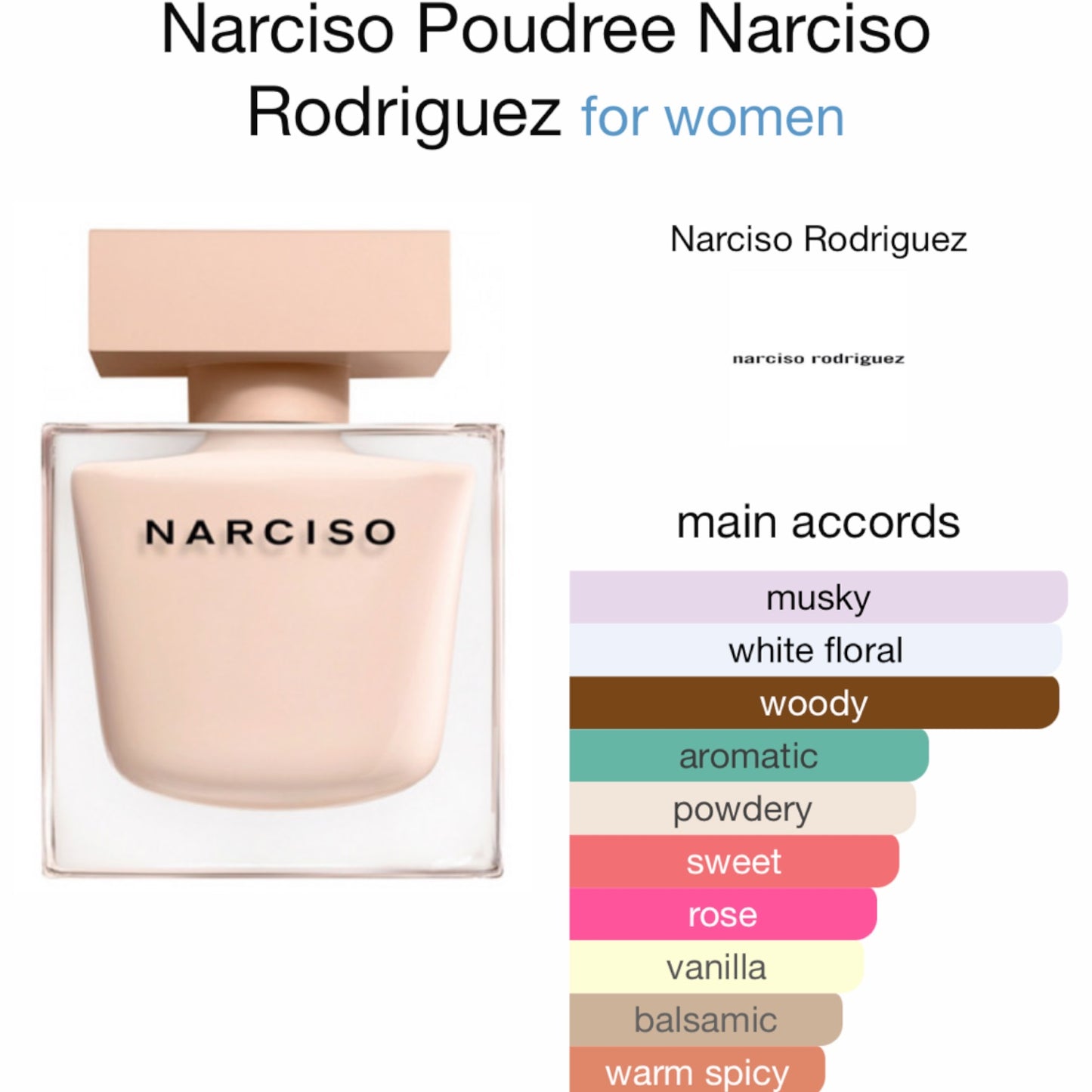 Narciso Poudree by Narciso Rodriguez Eau de Parfum