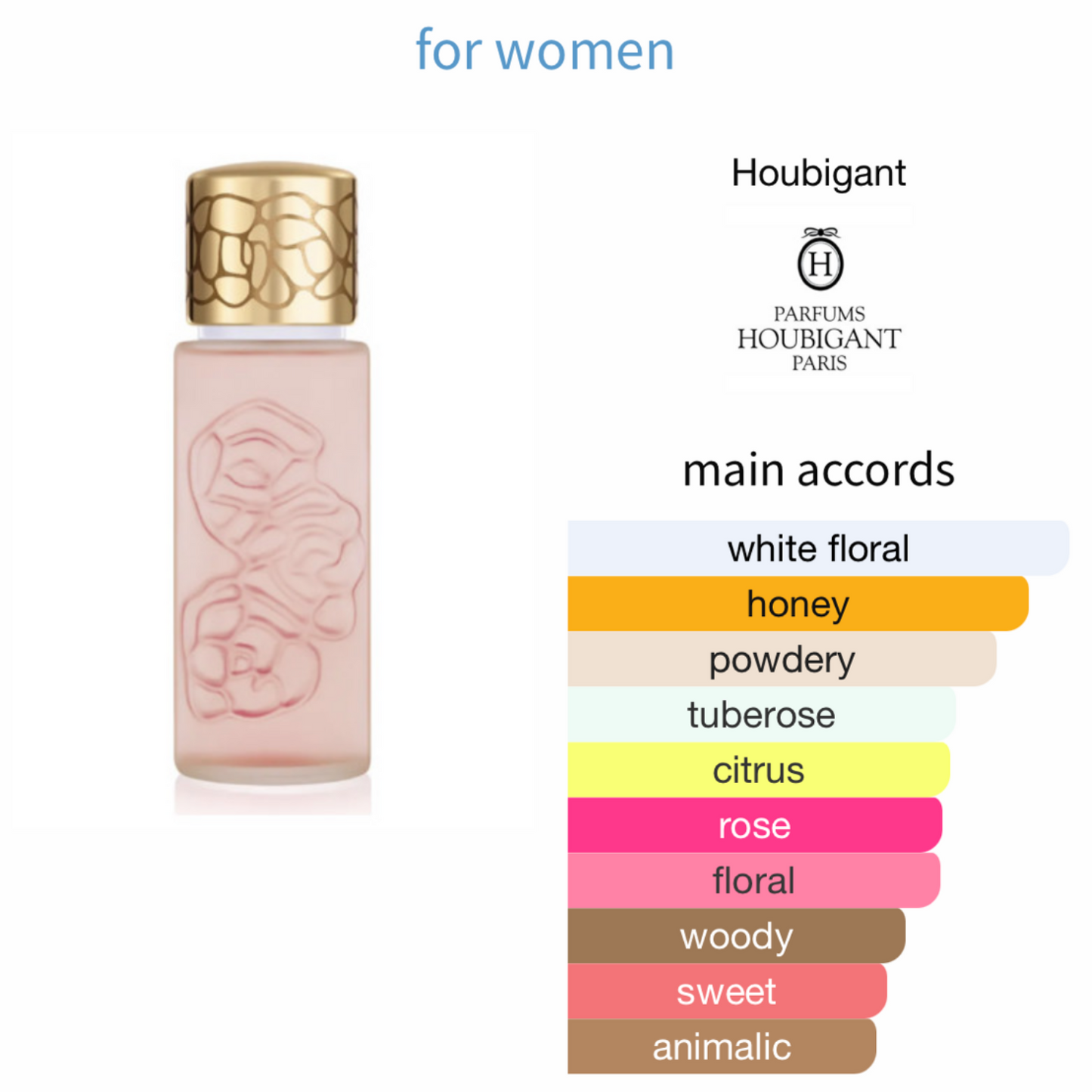 Quelques Fleurs Royale by Houbigant Eau de parfum