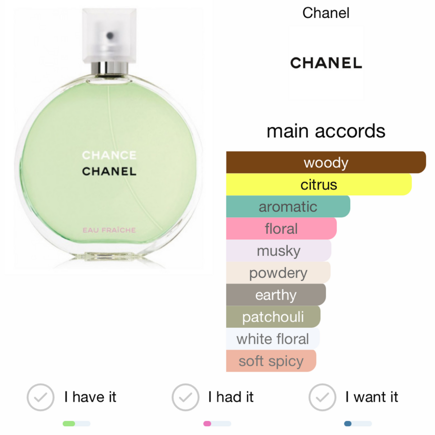 CHANCE eau Fraiche CHANEL eau de parfum