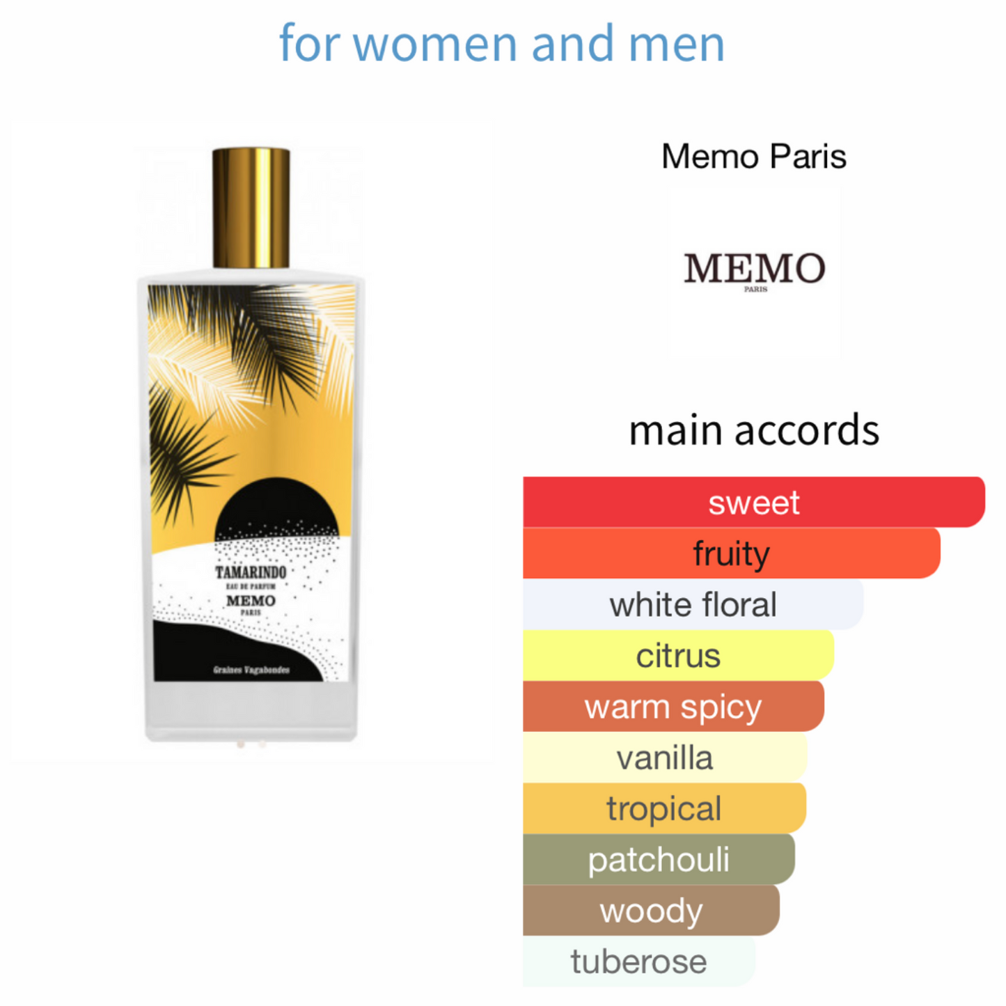 Tamarindo by Memo Paris Eau de Parfum