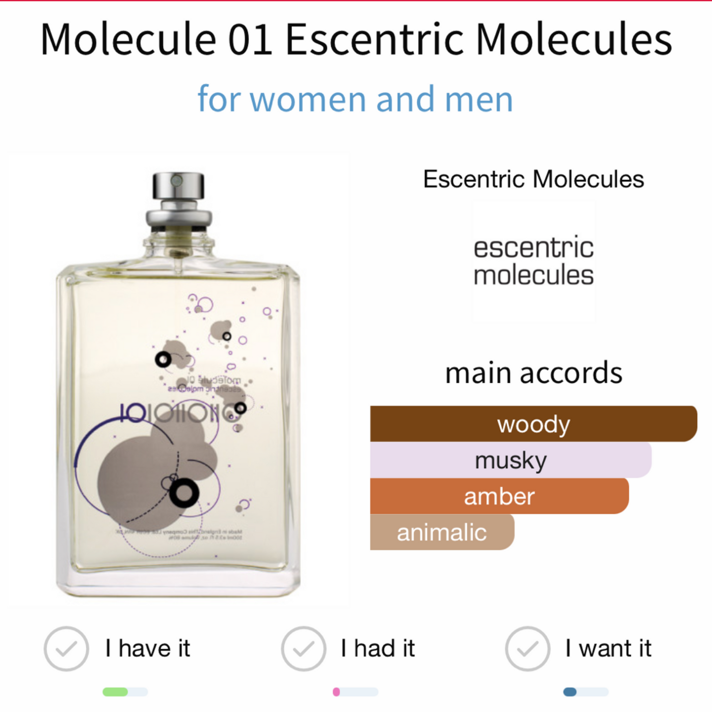 Molecule 01 by Escentric Molecules parfum