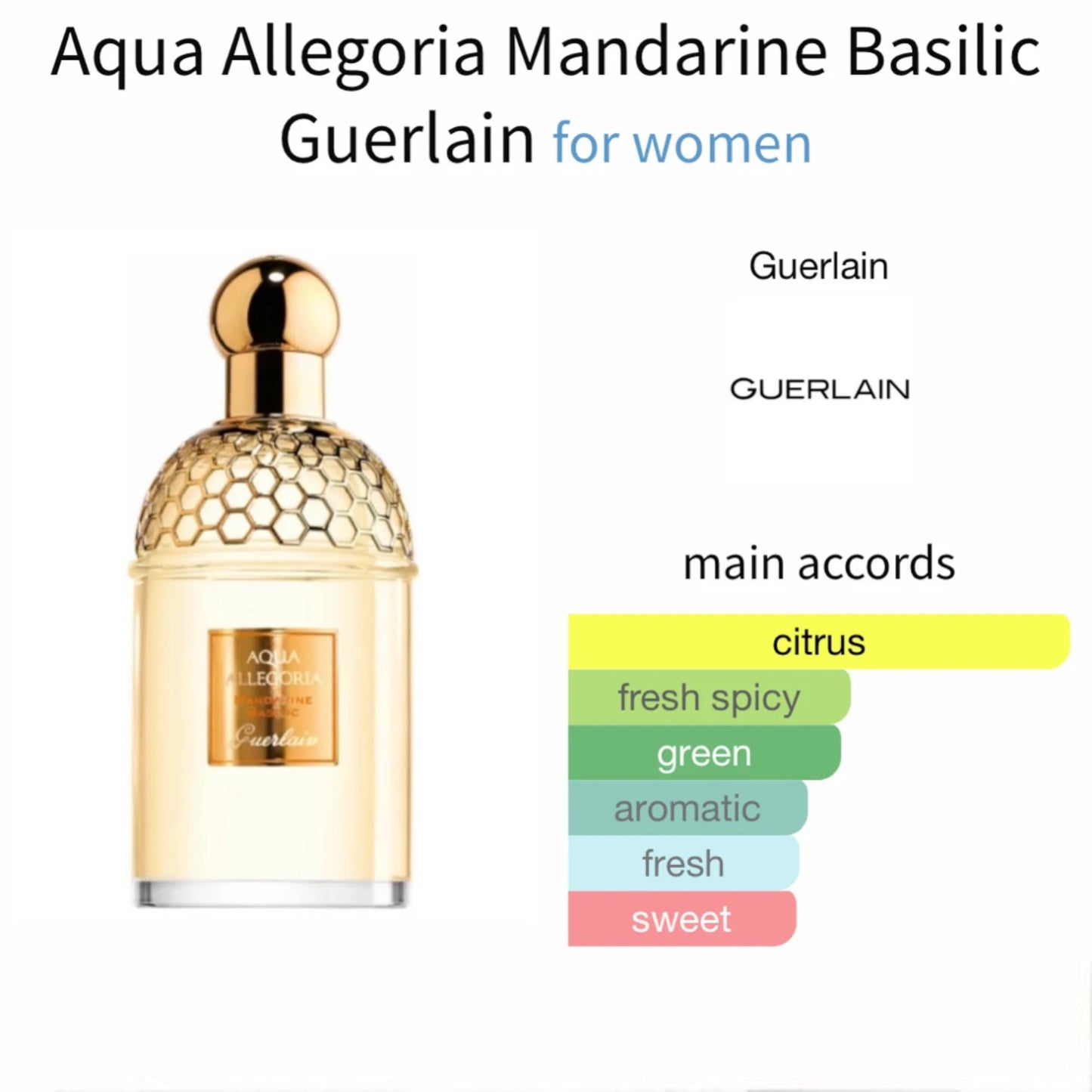Aqua Allegoria Mandarine Basilic Guerlain Eau de Parfum