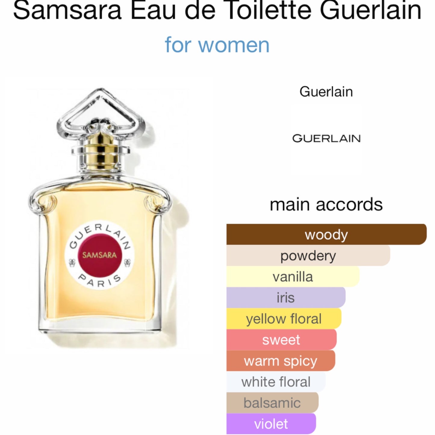 Samsara Eau de Toilette by Guerlain
