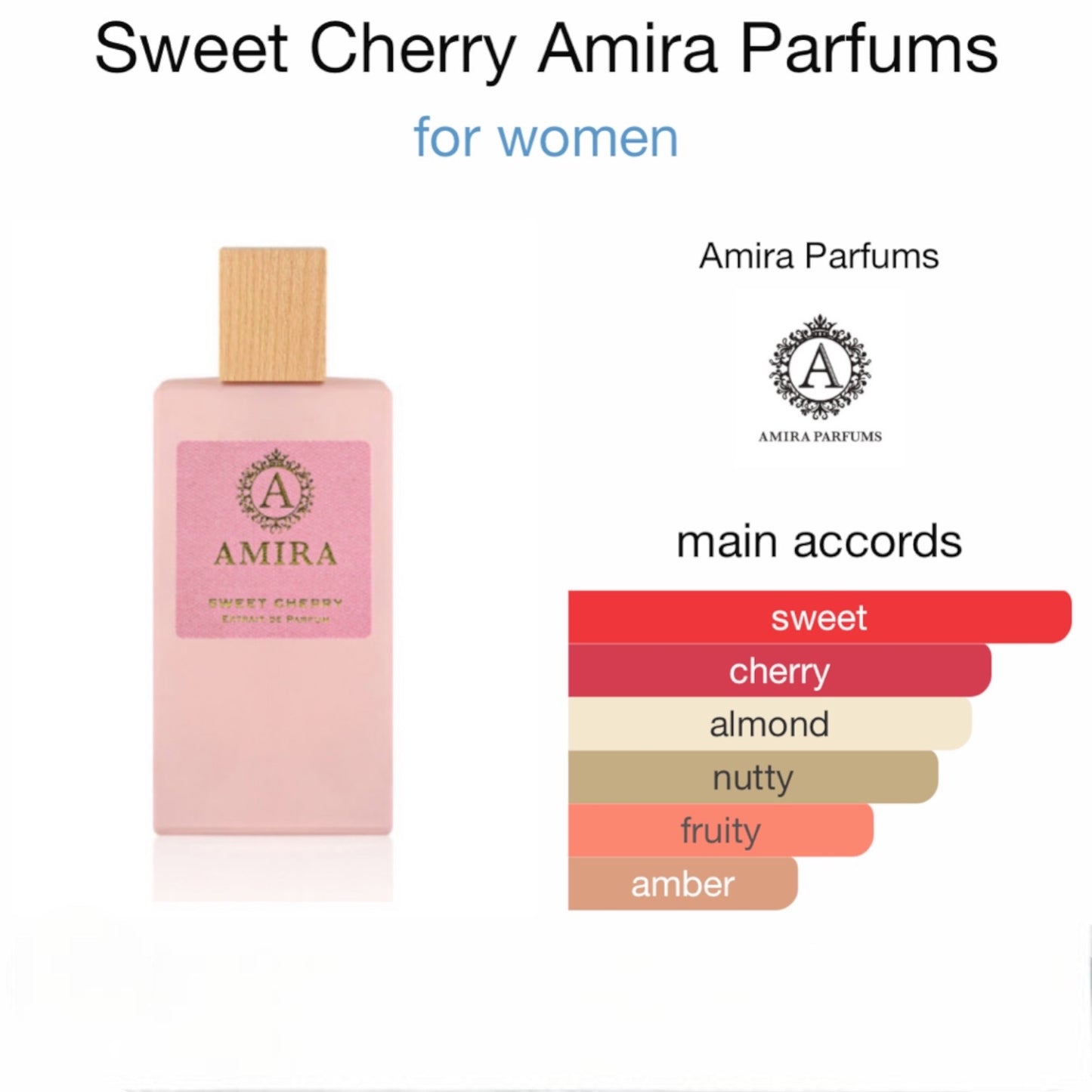 Sweet Cherry by Amira Parfums Eau de Parfum