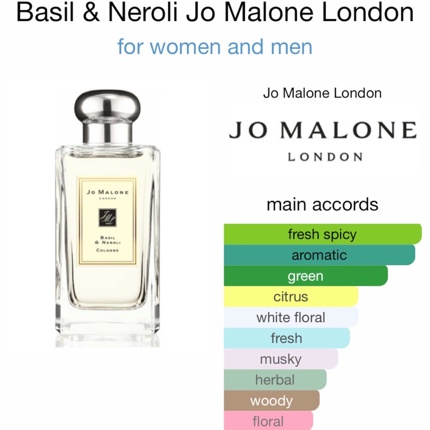 Basil and Neroli Cologne by Jo Malone London