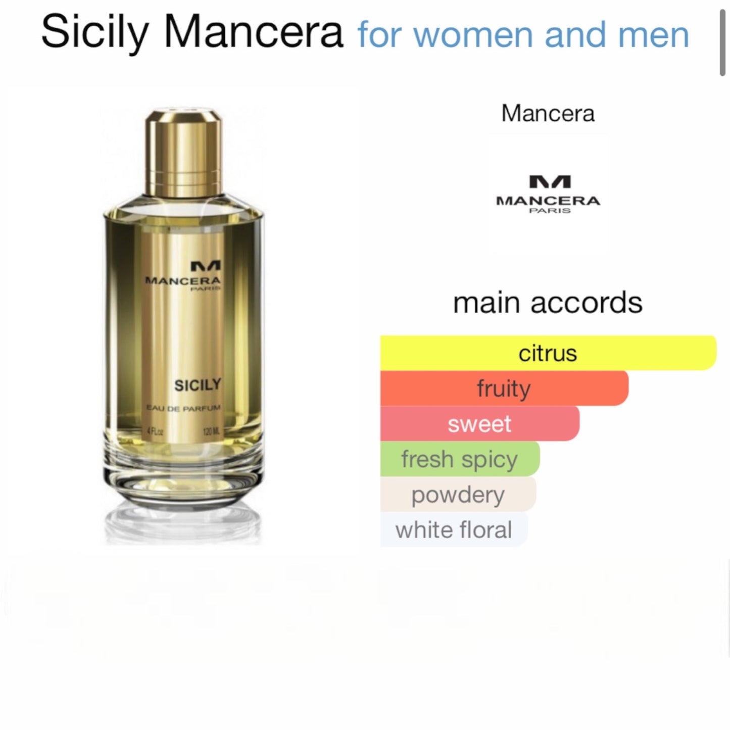 Sicily by Mancera Eau de Parfum