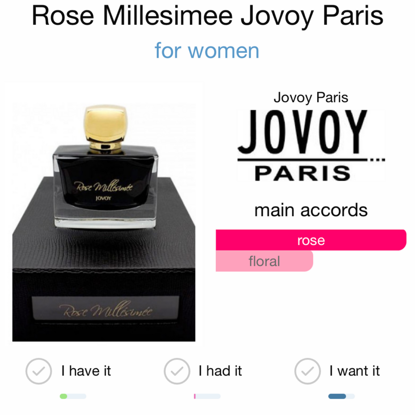 Rose Millesimee by Jovoy Paris