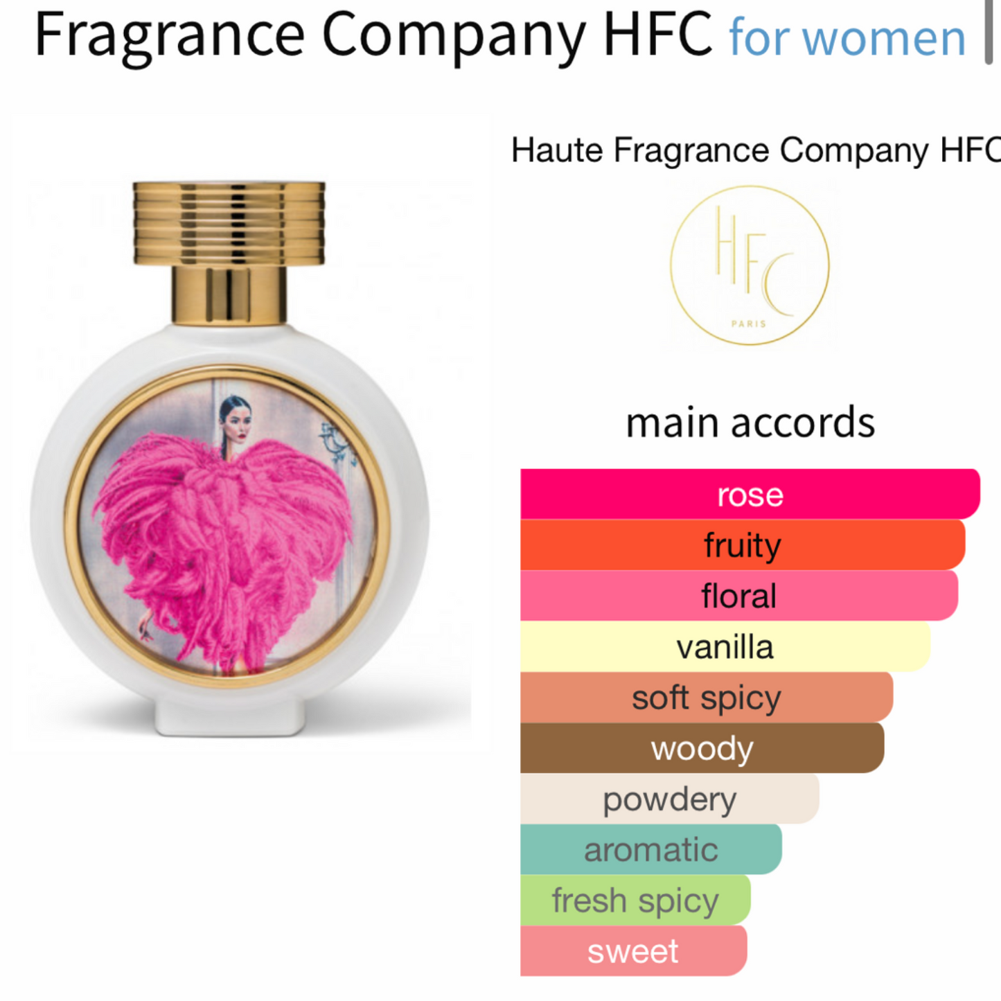 Wear Love Everywhere by Haute Fragrance Company HFC Eau de parfum
