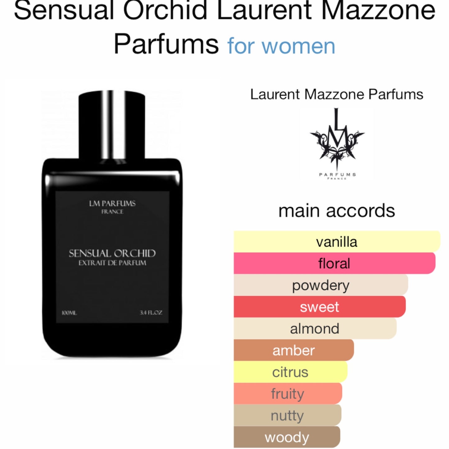 Sensual Orchid by Laurent Mazzone Parfums Extrait de Parfum