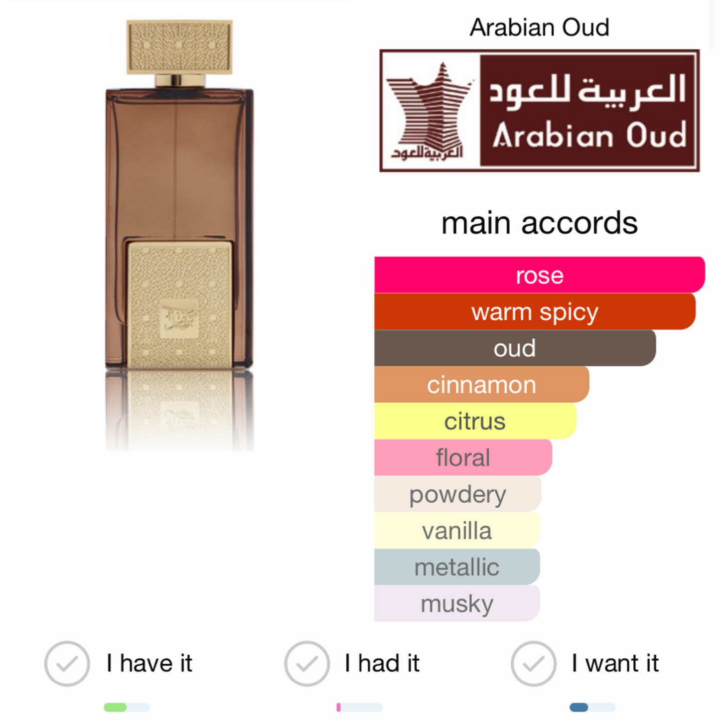 Tarteel Gold Arabian Oud Eau de parfum
