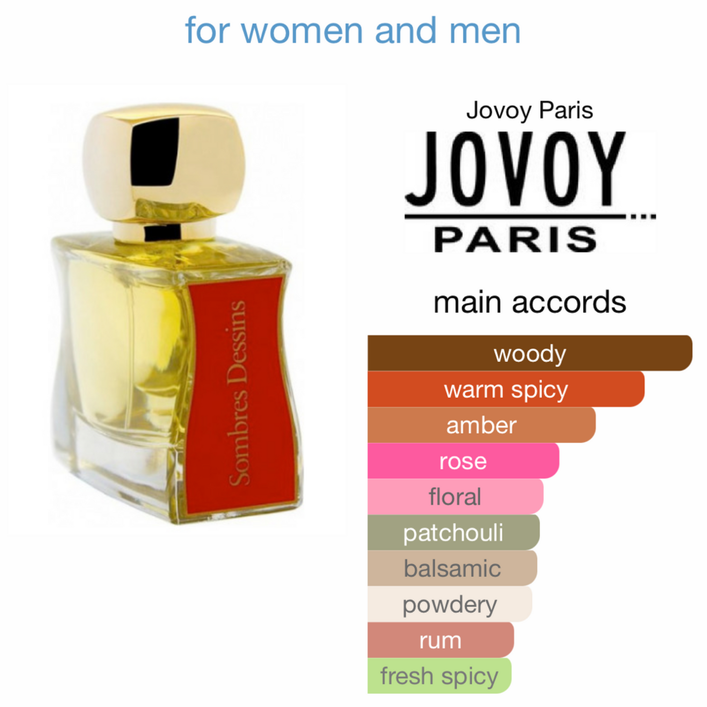 Sombres Dessins Jovoy Paris Eau de Parfum