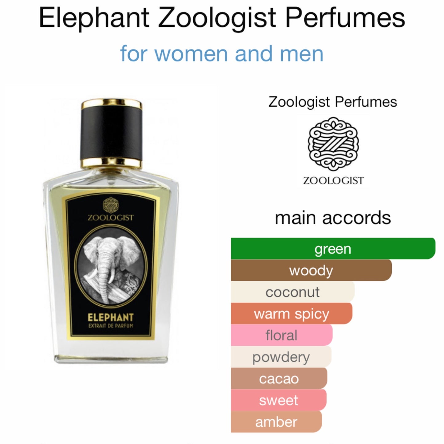 Elephant by Zoologist Perfumes extrait de Parfum