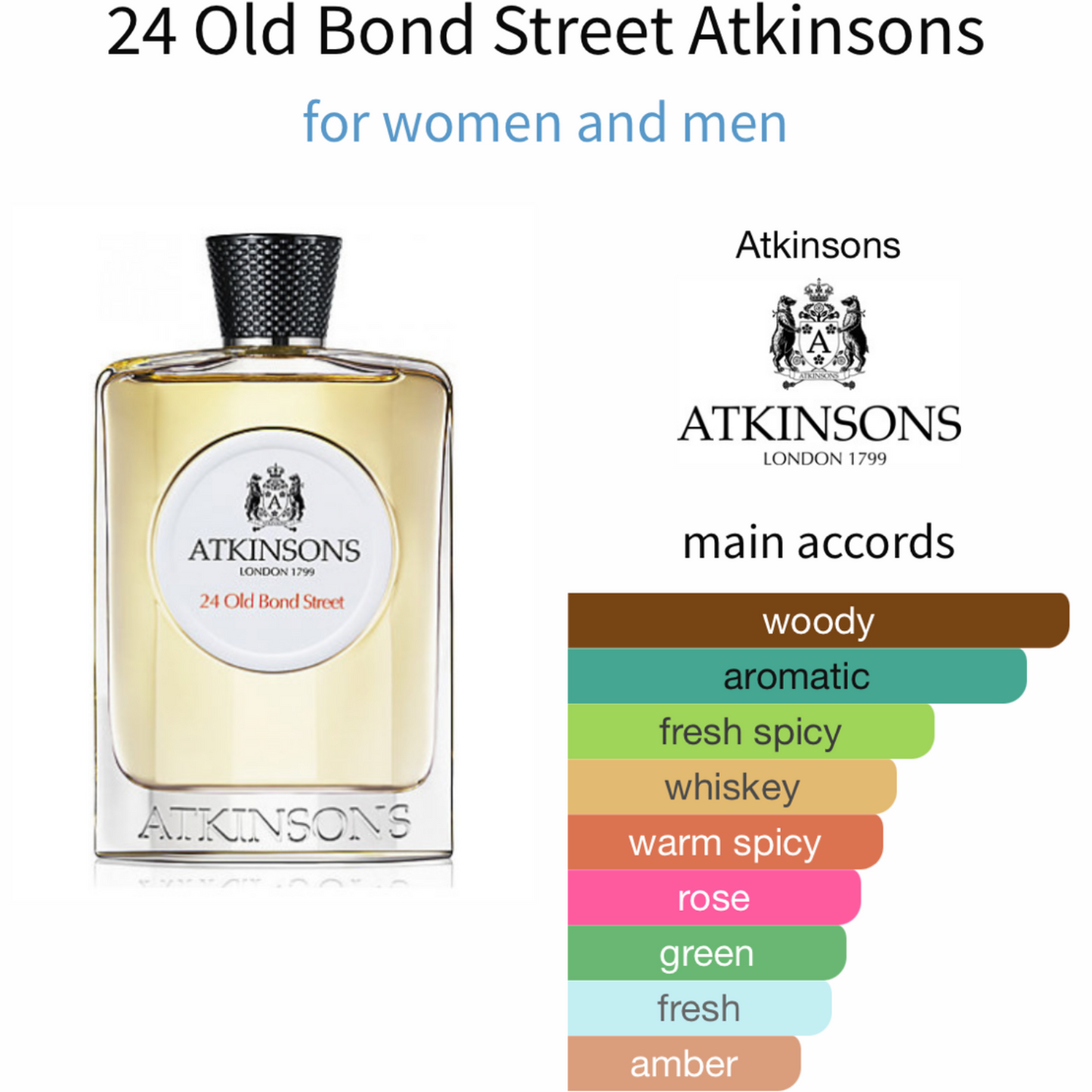 24 Old Bond Street by Atkinsons Eau de Parfum
