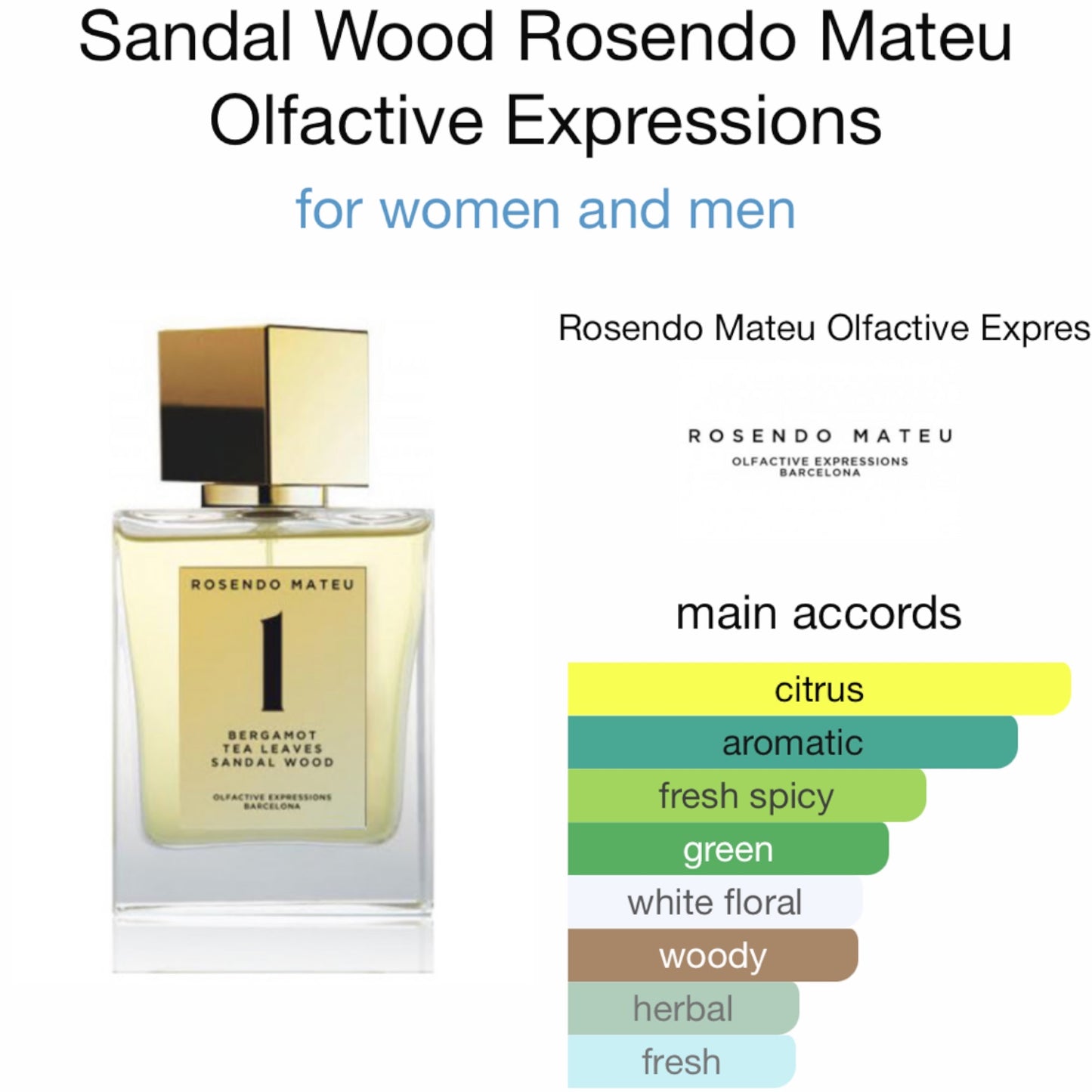 NO 1 Bergamot, Tea Leaves, Sandal Wood by Rosendo Mateu Olfactive Expressions