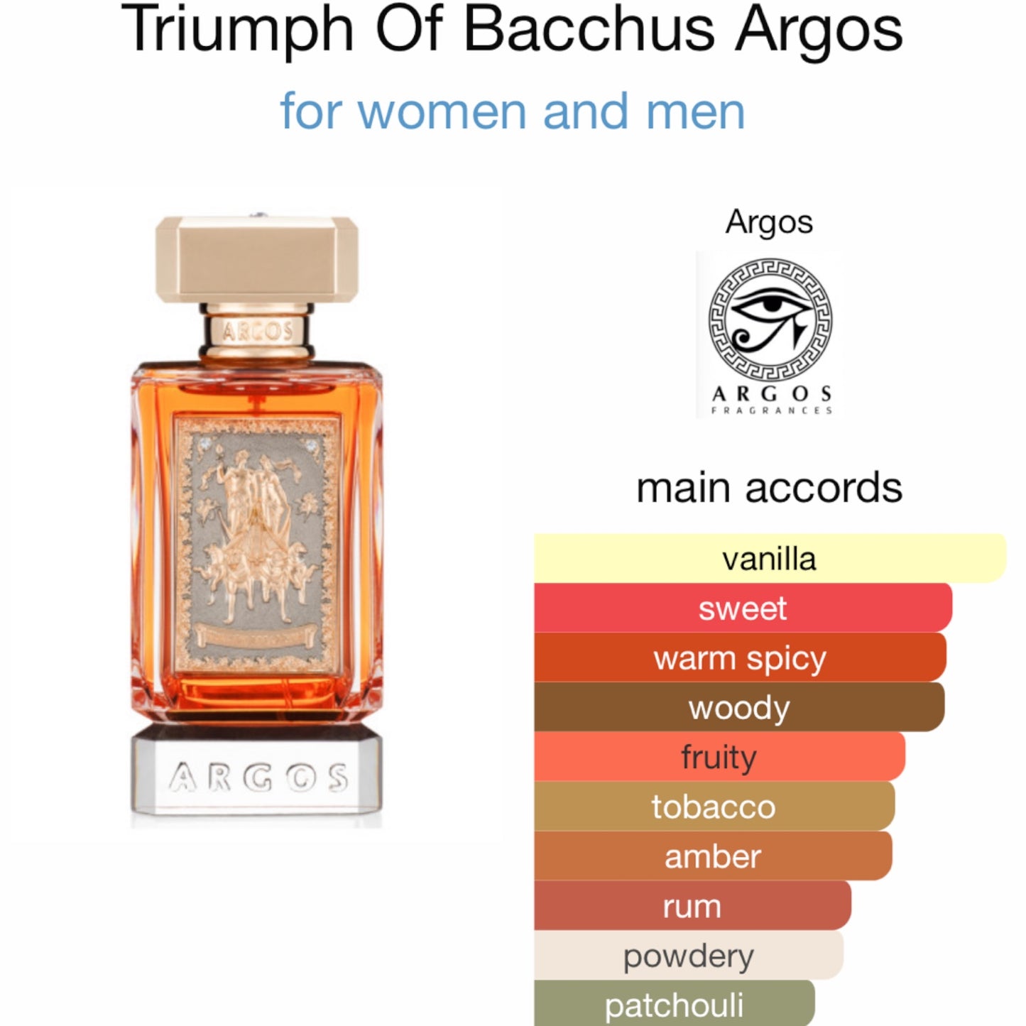 Triumph Of Bacchus by Argos Perfume