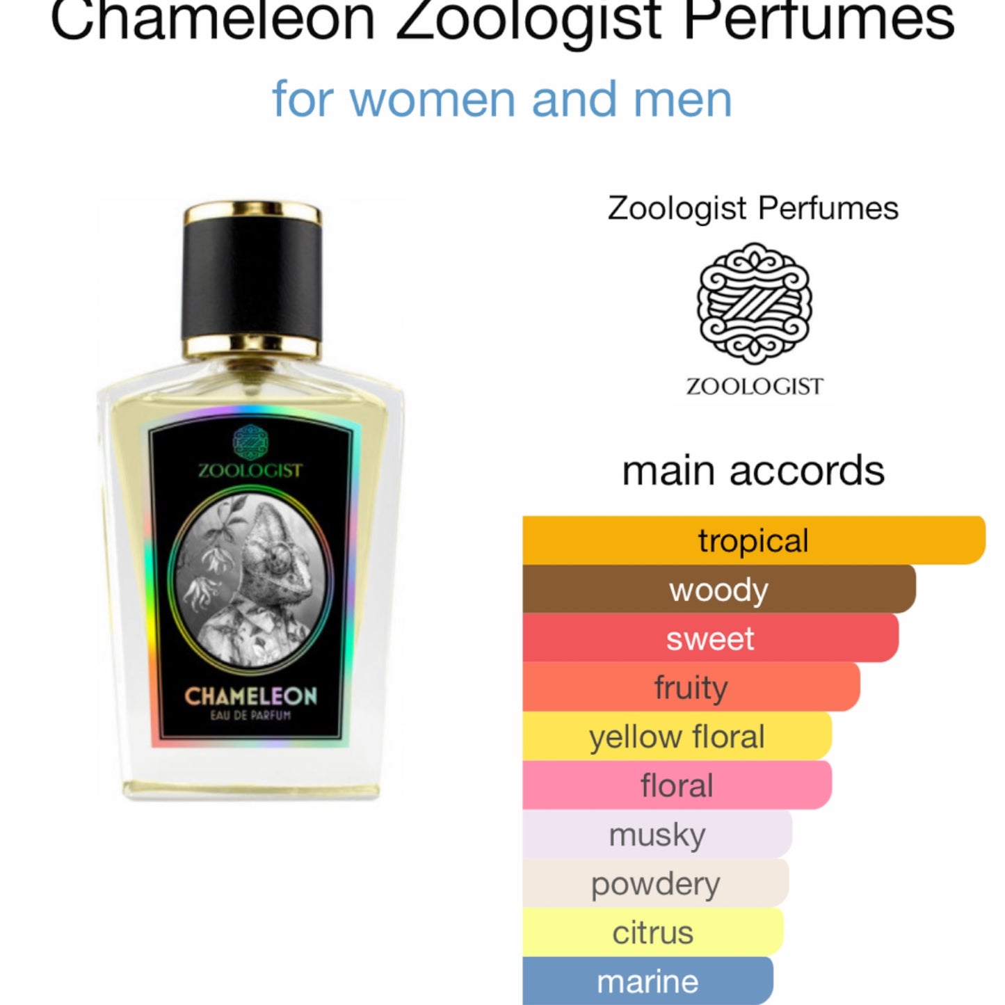 Chameleon by Zoologist Perfumes extrait de Parfum