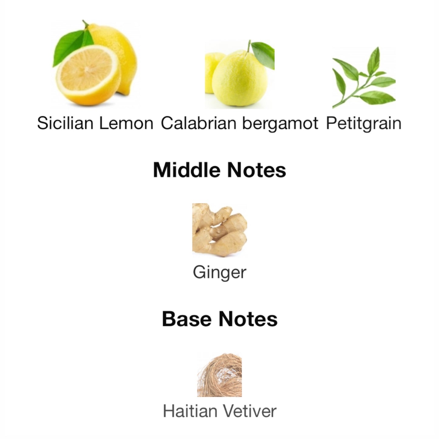 Lemon by Dolce&Gabbana Eau de Parfum