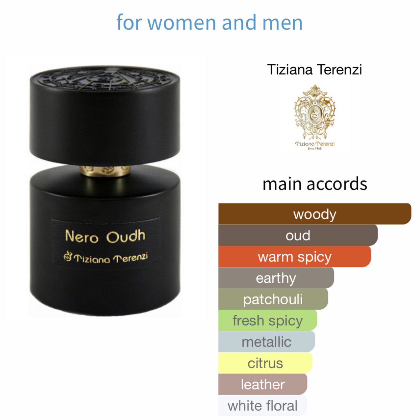 Nero Oudh by Tiziana Terenzi Extrait de parfum