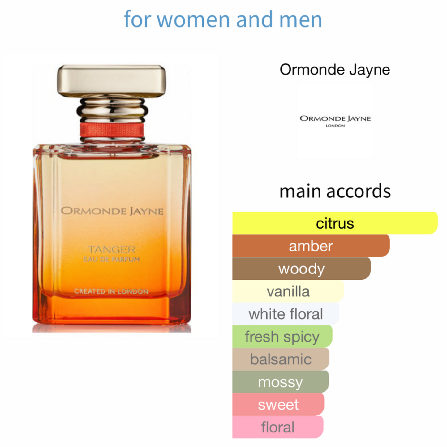 Ormonde Jayne Tanger eau de parfum