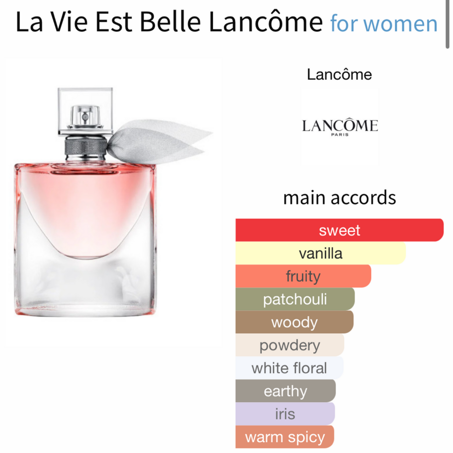LA VIE EST BELLE EAU DE PARFUM