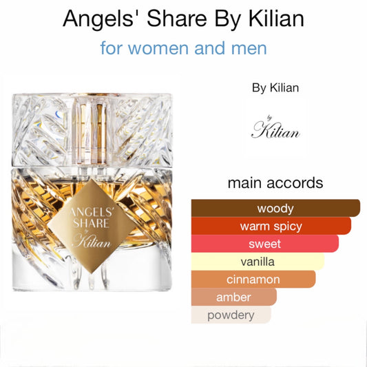 Angels' Share by By Kilian Eau de Parfum